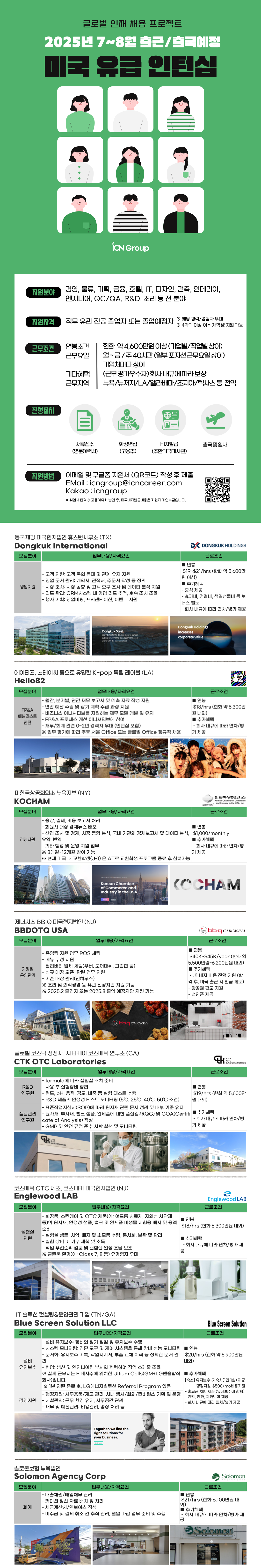 Contents image
